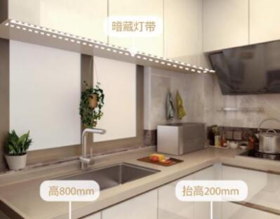 绿地国际康养城颐尚居环境图片