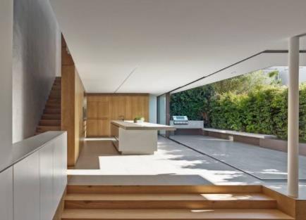 养老运营的商业模式设计！