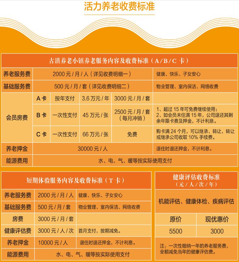 云南古滇养老公寓价格