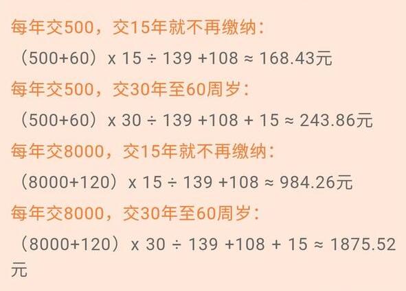 2020年农村养老保险怎么交最划算？