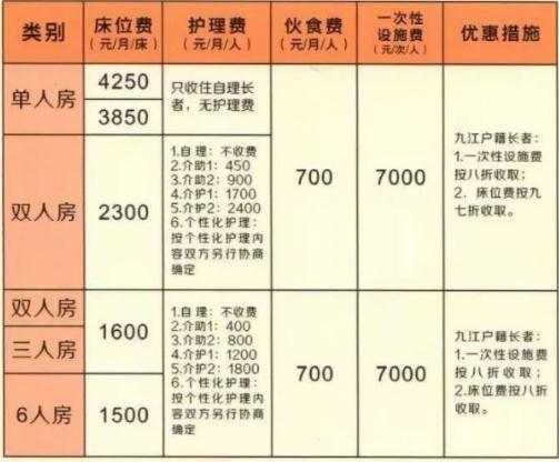 佛山市九江颐养院环境图片