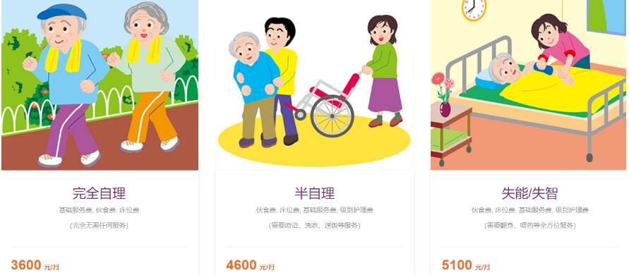 北京市门头沟区清颐敬老院价格收费