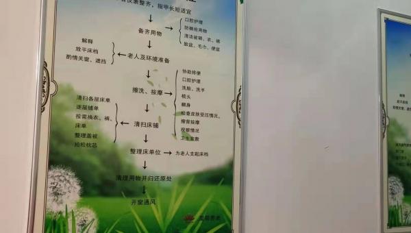 星荷·晋祠养老中心_太原连锁老年护理院查询,太原老年医院